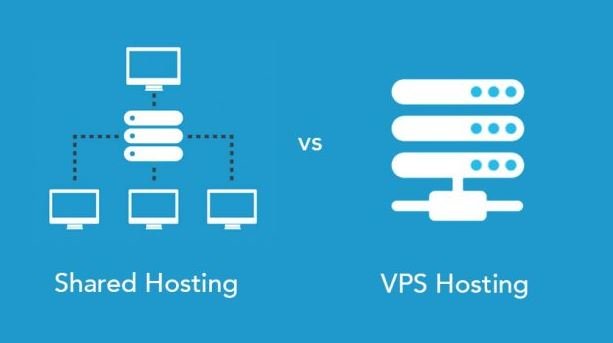 shared vs VPS hosting