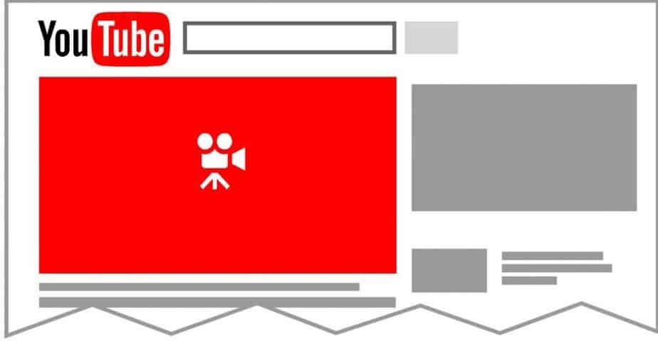 YouTube ad formats