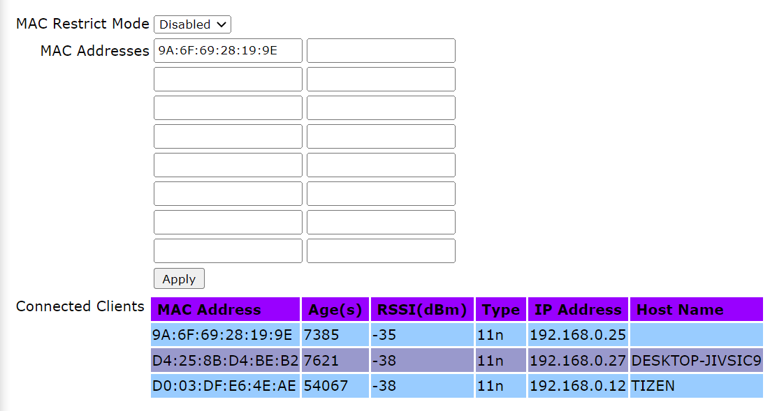 How to Block Someone Using My ZUKU WiFi